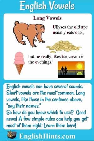 Short and Long English Vowels