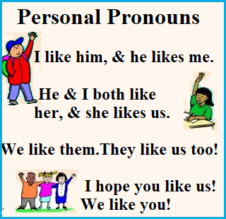 English Pronouns